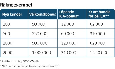 Räkneexempel.jpg