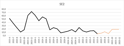 SE2_2025-06.png
