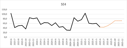 SE4_2025-06.png
