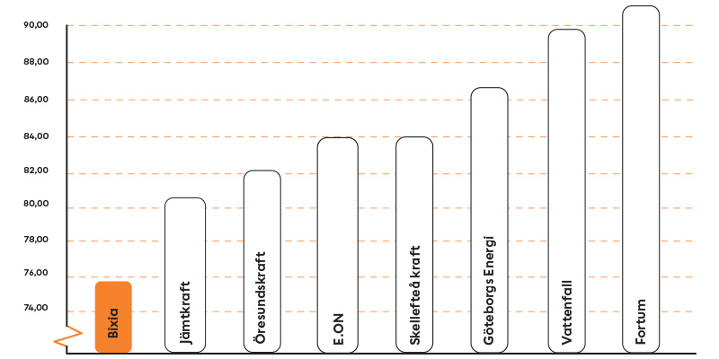 Kvartspris_december 2025_800x400.jpg